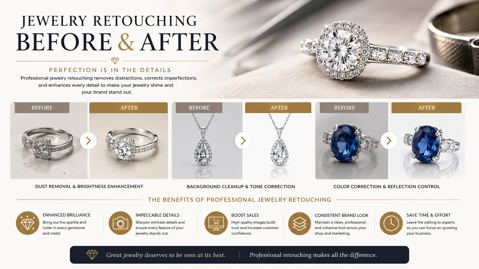 Before and after comparison of professional jewelry photo retouching showing improved sparkle, color, and background.